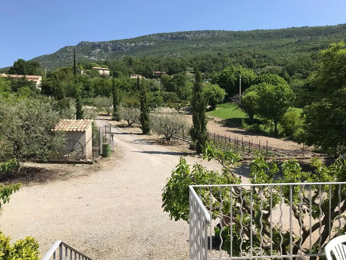 Chambre Une Fenetre Sur Le Ventoux La Clue Plaisians 0*,